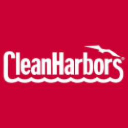 Clean Harbors, Inc Share Price